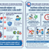 HIỂU VÀ DÙNG ĐÚNG KHÁNG SINH – POSTER DÀNH CHO NGƯỜI BỆNH VÀ NGƯỜI CHĂM SÓC